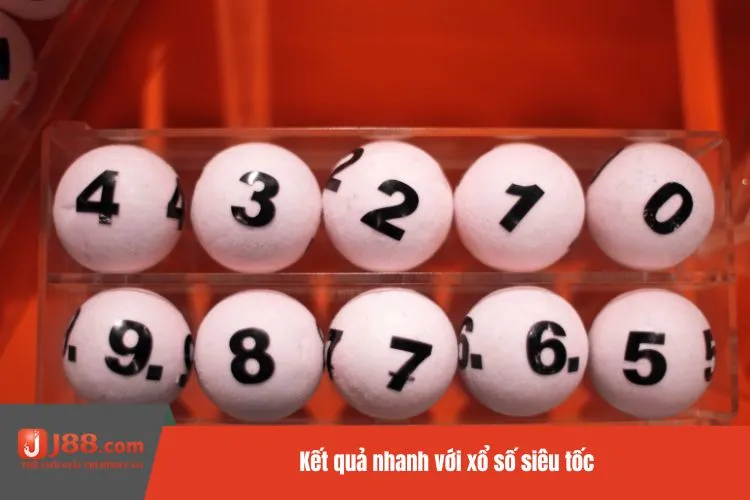 Kết quả nhanh với xổ số siêu tốc