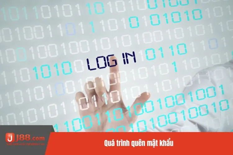 Quá trình quên mật khẩu